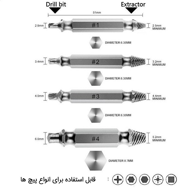 مته پیچ هرز بازکن Speed Out بسته 4 عددی